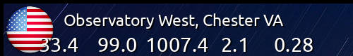 Observatory West Weather